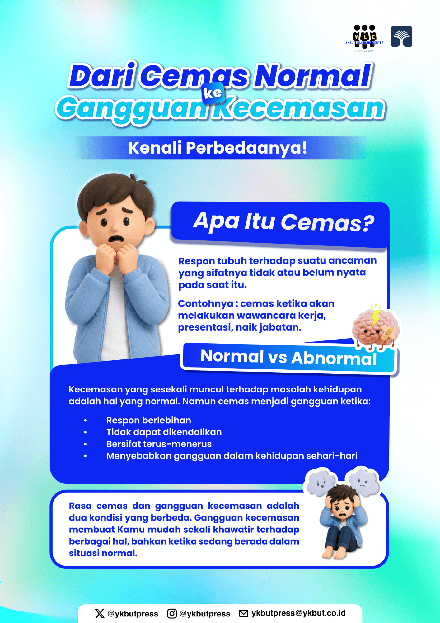 Dari Cemas Normal ke Gangguan Kecemasan, Kenali Perbedaannya
