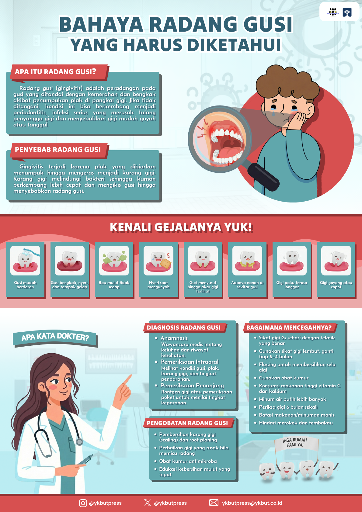 Bahaya Radang Gusi yang Harus Diketahui
